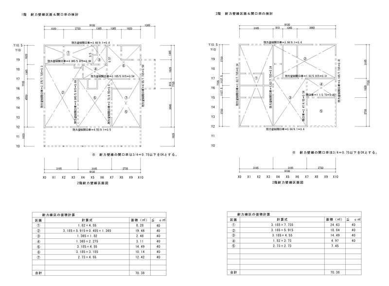 �ϗ͕ǐ����