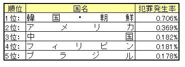 http://www.best-worst.net/files/250/b2e52b8107be095f74c1f49e94d11f4c.jpg