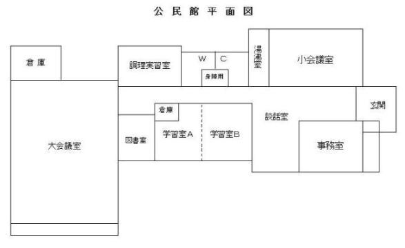 公民館の平面図です